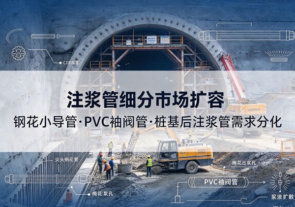 闽清注浆管细分市场扩容，隧道钢花小导管、PVC 袖阀管、桩基后注浆管需求分化
